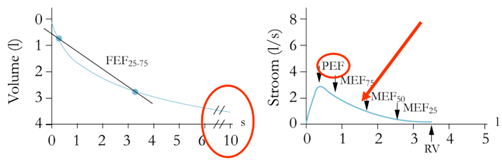 Pasted image 20241228133222.png