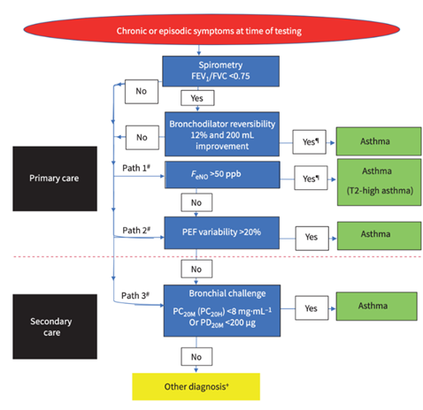 Pasted image 20241228142823.png