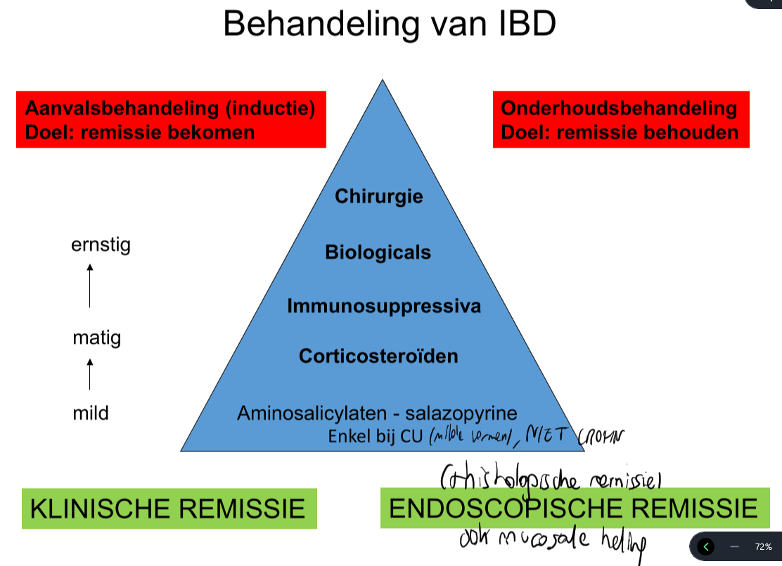 Untitled 1 4.png|Untitled 1 4.png