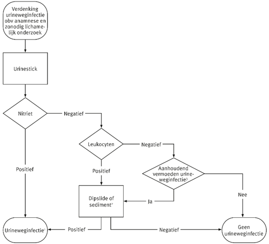 Untitled 103.png|Untitled 103.png