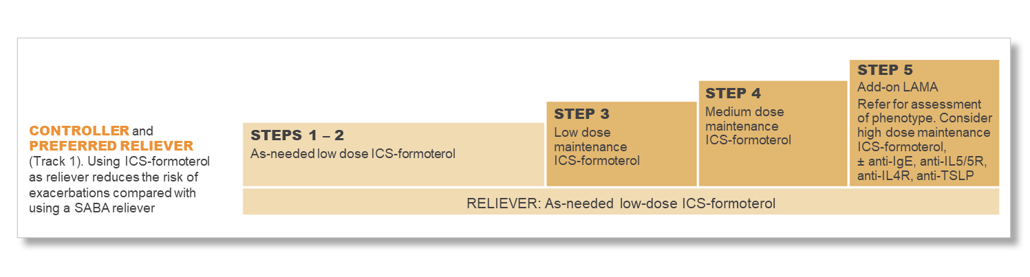 Untitled 104.png|Untitled 104.png