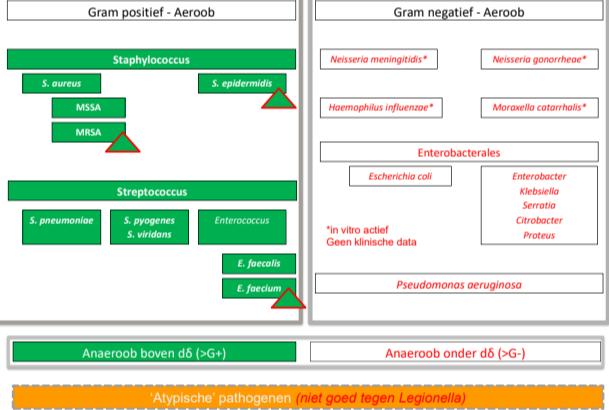 Untitled 128.png|Untitled 128.png